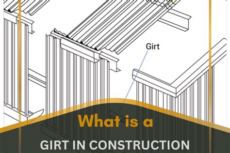 sheet metal railing|what are girts in construction.